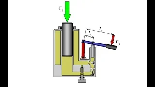 Как работает гидравлический домкрат?