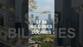 Las Economias Mas Grandes de Latinoamérica y España! 💸