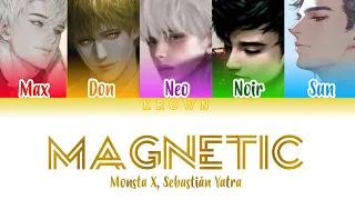 Monsta X, Sebastián Yatra - Magnetic | cover by 5NST (Finest) | debut cover