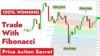 Fibonacci Retracement Channel Trading Strategy ( Price Action Secret )