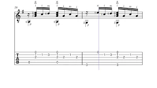 As rosas nao falam ( Cartola ) - chitarra tutorial score