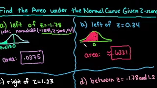 How to Find Area Given Z score using the  TI-84