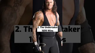 10 WWE Wrestlers With The Most Wins In History #shorts #shortvideo #youtubeshorts #wwe #wweshorts