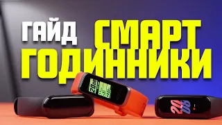 Як вибрати смарт-годинник | У чому різниця між спортивним та розумним браслетом