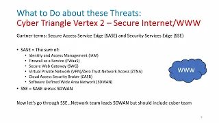 JMelCyber: Part 2 of 2 - DBIR Verizon - Addressing the Cyber Threats May2024