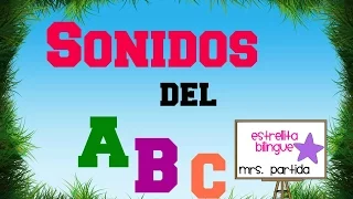 Sonido de las letras del abecedario - Alphabet letter sounds in Spanish