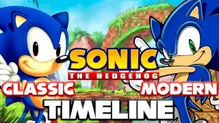 Sonic the Hedgehog Complete Timeline