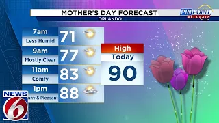 A pleasant forecast for Mother’s Day