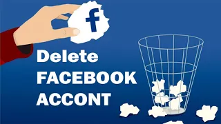 Side la isaga Tirtiraa/Delete gareeyaa Facebook Account