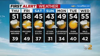 First Alert Forecast: CBS2 2/8 Nightly Weather at 11PM