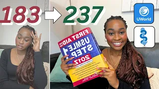 54 POINT GROWTH IN 2 MONTHS: How I Studied for USMLE Step 1 (PASS/FAIL). Resources, Schedule, Tips