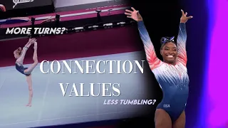 Connection Values on Floor Exercise | CoP : 2022-24