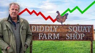 Clarkson's Farm: A Financial Disaster?