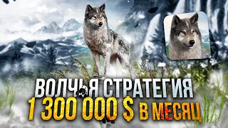 1 300 000 $ в месяц на мобильной игре про волков. Разбор Wolf Game от разработчика.