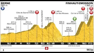 Tour de France 2016 17a tappa Berna-Finhaut Emosson (184 km)