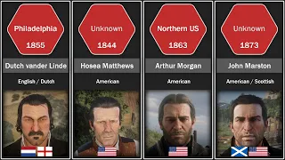 RDR2 Characters Nationality and Birthplace