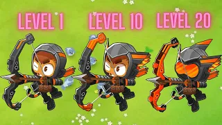 Quincy level 1 vs. level 10 vs. level 20