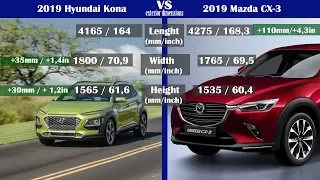 2019 Hyundai Kona vs 2019 Mazda CX-3 (technical comparison)