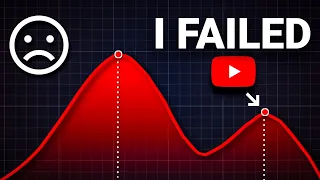 How I Failed YouTube.. | A Reality check For all hustling YouTubers