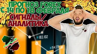 ПРОГНОЗ FOREX С 14 ПО 18 ФЕВРАЛЯ | СИГНАЛЫ/АНАЛИТИКА | #GBPUSD #XAUUSD #BTCUSD