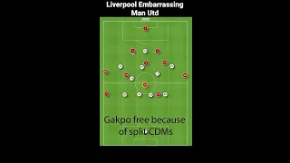 How #liverpool  Embarrassed #manchesterunited !