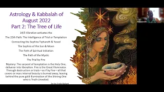 The Astrology & Kabbalah of August 2022