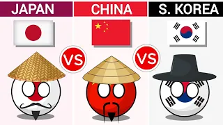 Japan vs China vs South Korea - Country Comparison 2024