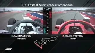 Hamilton vs Vettel Qualifying Laps Compared | 2018 United States Grand Prix