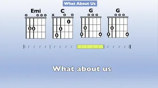 What About US Guitar Play Along