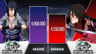 SASUKE VS SARADA Power Levels I Naruto / Boruto Power Scale I Anime Senpai Scale