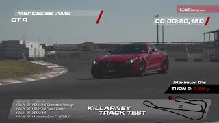 TRACK TEST: MERCEDES-AMG GT R