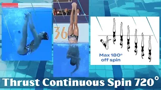 Thrust Continuous Spin 720° - Solo Technical Required Element (TRE)