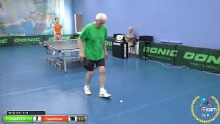 8 июня 2019. Синий зал - Дневной турнир. TT Cup