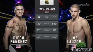 Ufc Fight Night Norfolk Free Fight Lauzon Vs Sanchez