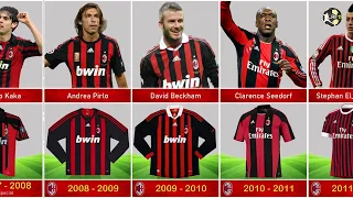 EVOLUTION AC MILAN JERSEY HOME 1980-2023 || Evolusi Jersey Home AC Milan