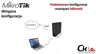 Podstawowa konfiguracja rozwiązań MikroTika