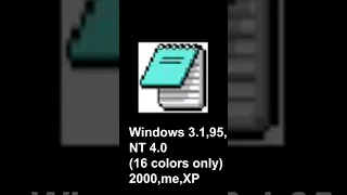 Evolution of notepad icons 1985-2023