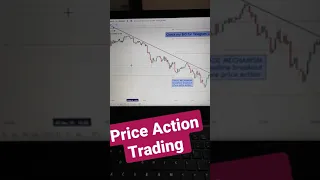 Price Action Trading strategy in crypto ! Live crypto Trading 💯🔥!