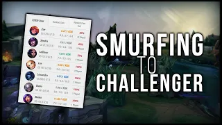 How Challenger Players Smurf With 70%+ Win Rates And You Can Too