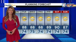 Local 10 News Weather Brief: 10/02/23 Morning Edition