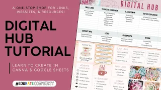 Digital HUB Tutorial | Learn to Create in Canva & Google Sheets