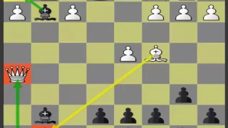 Matinovsky Gambit...Chess tricks
