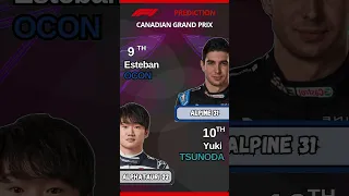 Prediction Canadian Grand Prix 2023