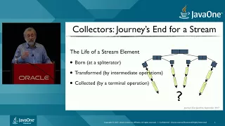 Journey’s End: Collection and Reduction in the Streams API