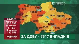 Коронавірус в Україні: статистика за 23 жовтня