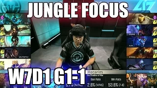 IMT vs CLG Game 1 - JUNGLE FOCUS (ReignOver vs Xmithie) | S6 NA LCS 2016 W7D1 | Immortals vs CLG G1