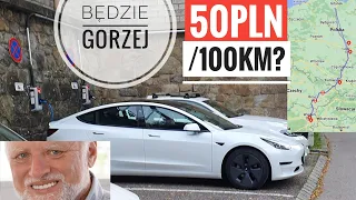 🇵🇱Najdroższa weekendowa podróż Teslą:Gdańsk-Wiedień 1805 km symulacja marnej przyszlości elektryków