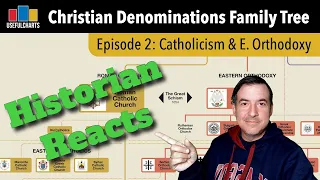 Christian Denominations Family Tree | Episode 2: Roman Catholic & Eastern Orthodox Churches Reaction