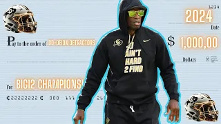 Is Coach Prime Putting Another Target On The Buffs To Lose In 2024; Writing Checks They Can't Cash?