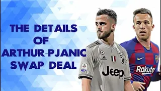 The details of Arthur-Pjanic deal